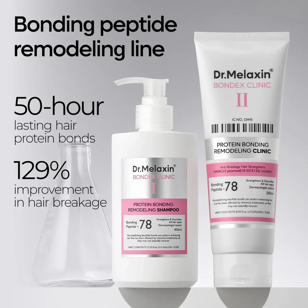 Bondex bonding remodeling line