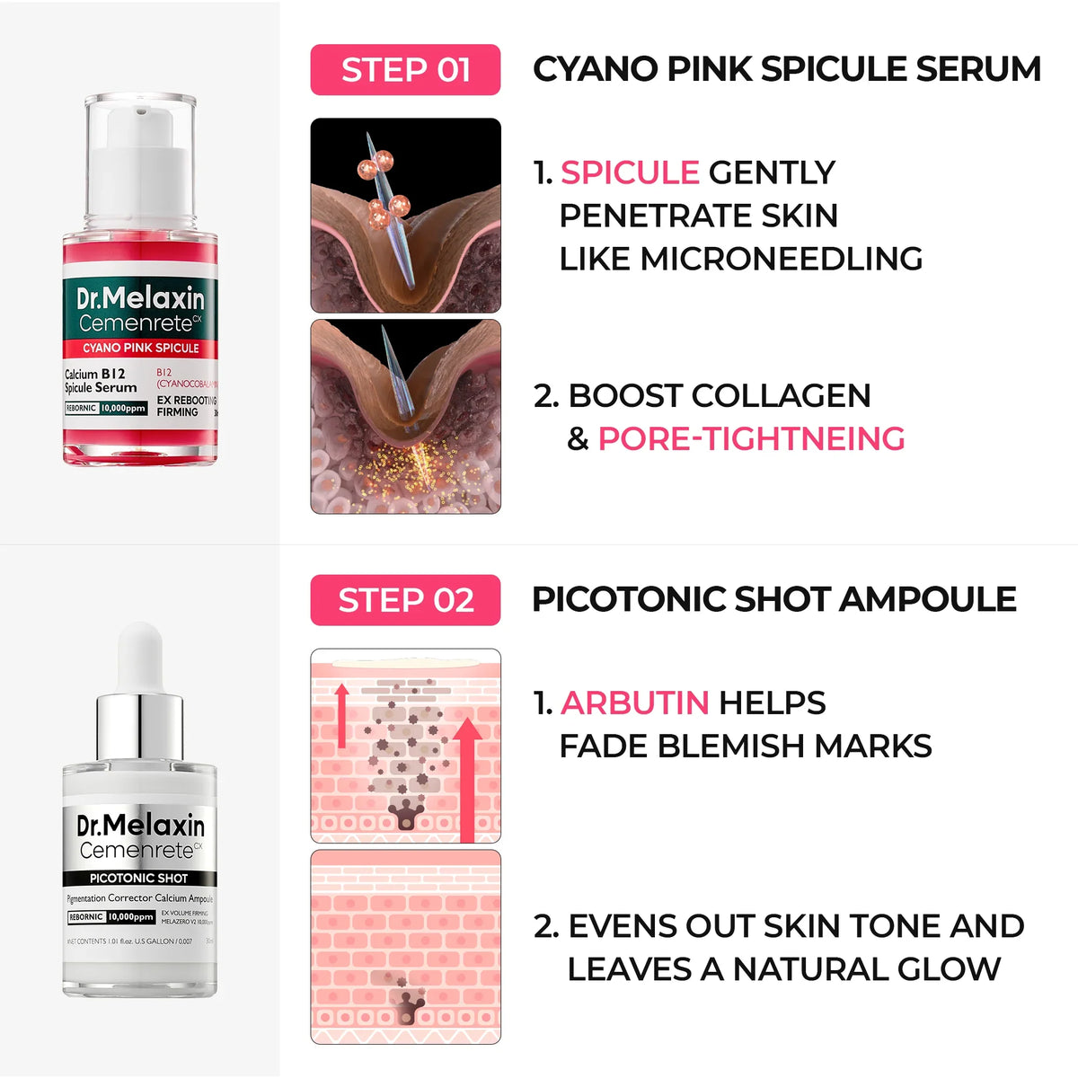All-In-One Glow Routine Set